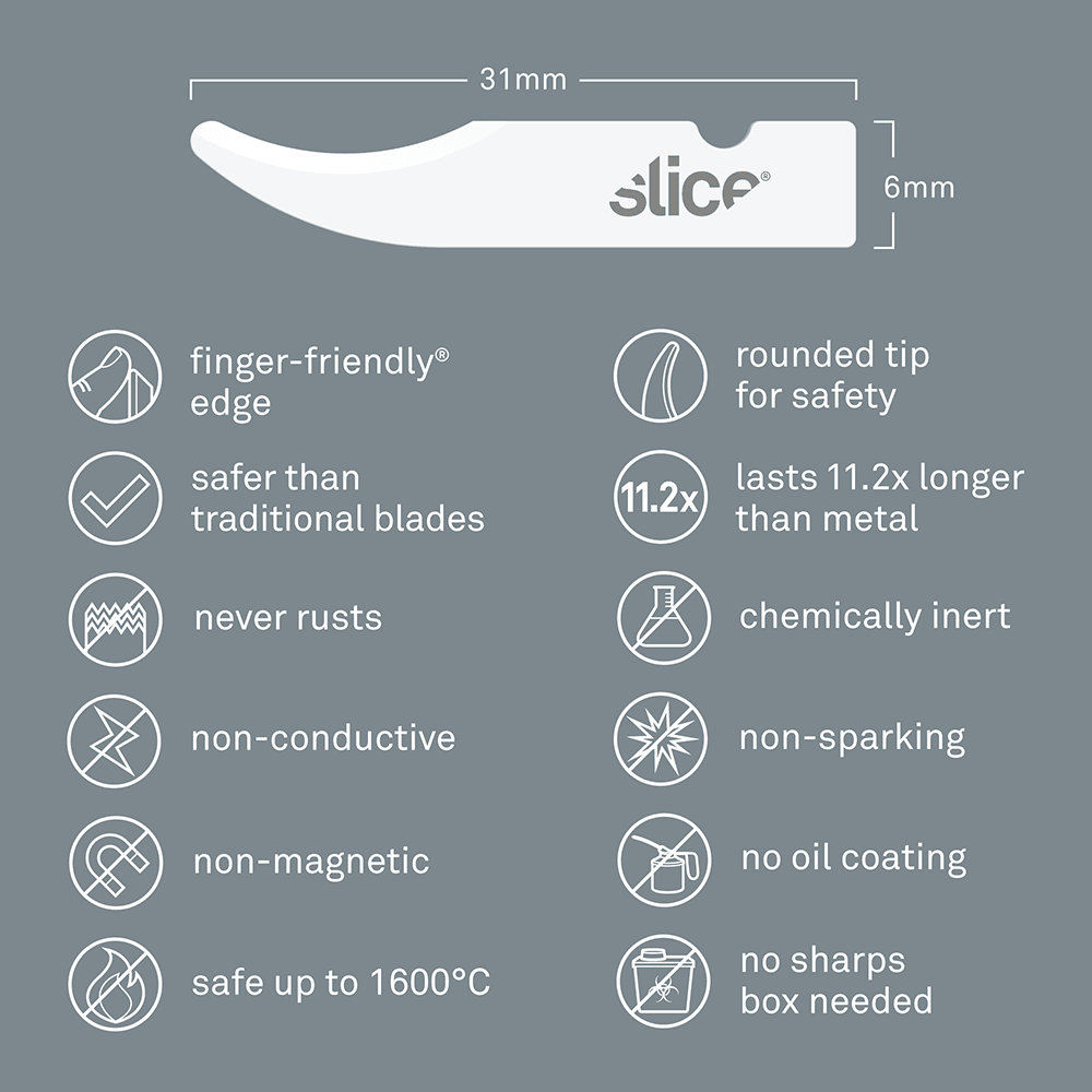 Pacific Handy Cutter BC347 Cutter, of Easily Cuts Plastic Bags, Plastic Wrap, Paper, Tape, Safely-Concealed Stainless Steel Blade, Safe Food Blue