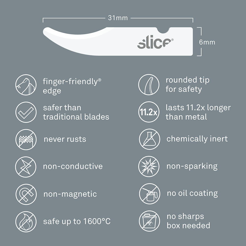 Safety Cutter, Pacific Handy Cutter, Inc, BC347